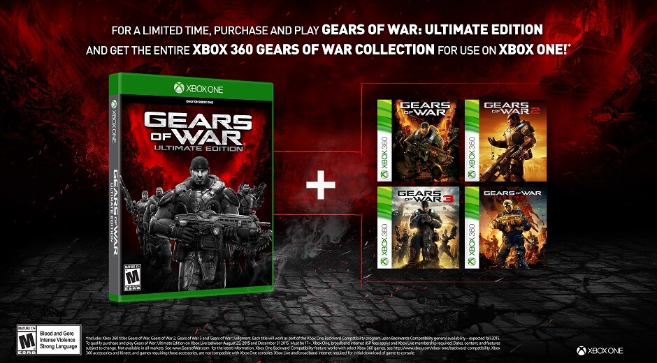 Promoção do Gears of War: Ultimate Edition