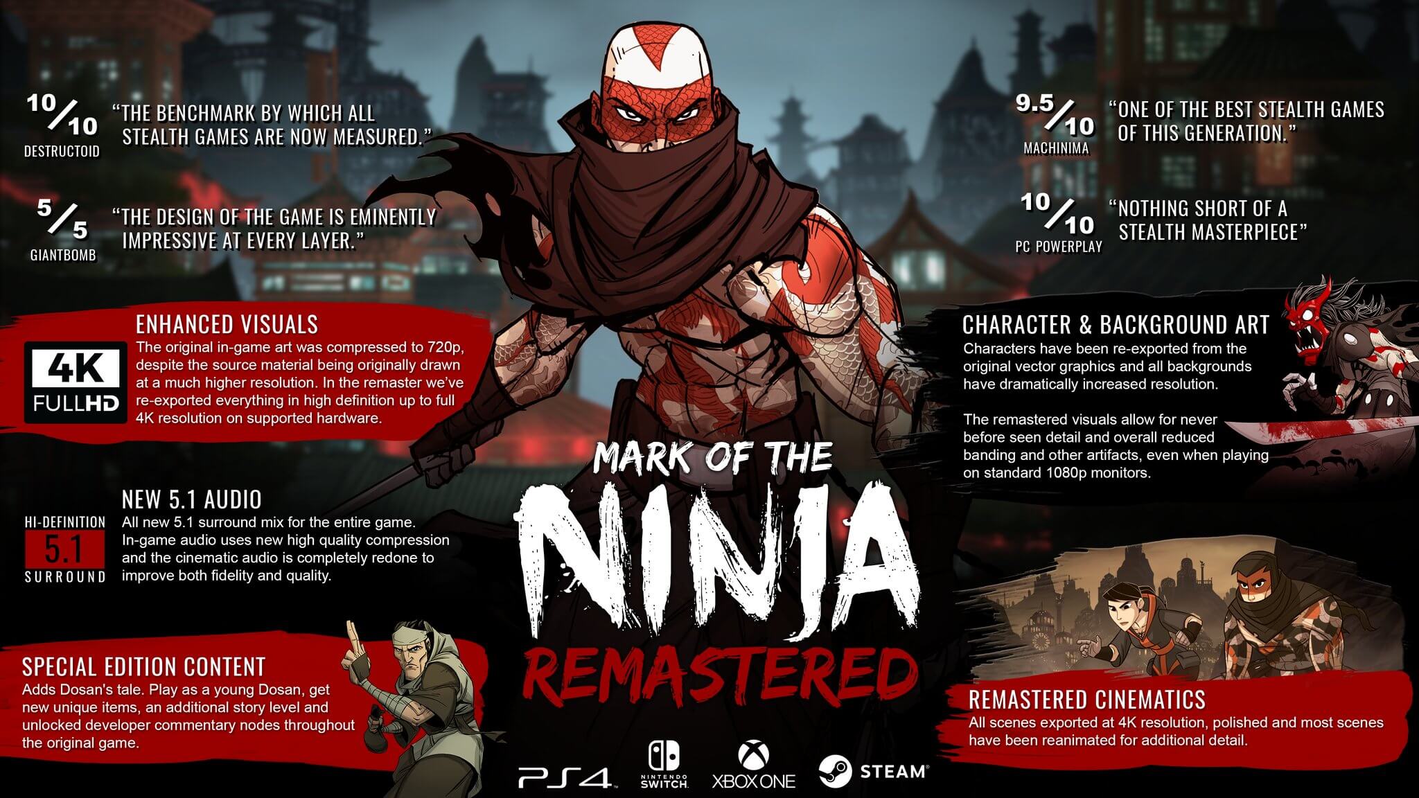 Screenshot de Mark of the Ninja: Remastered