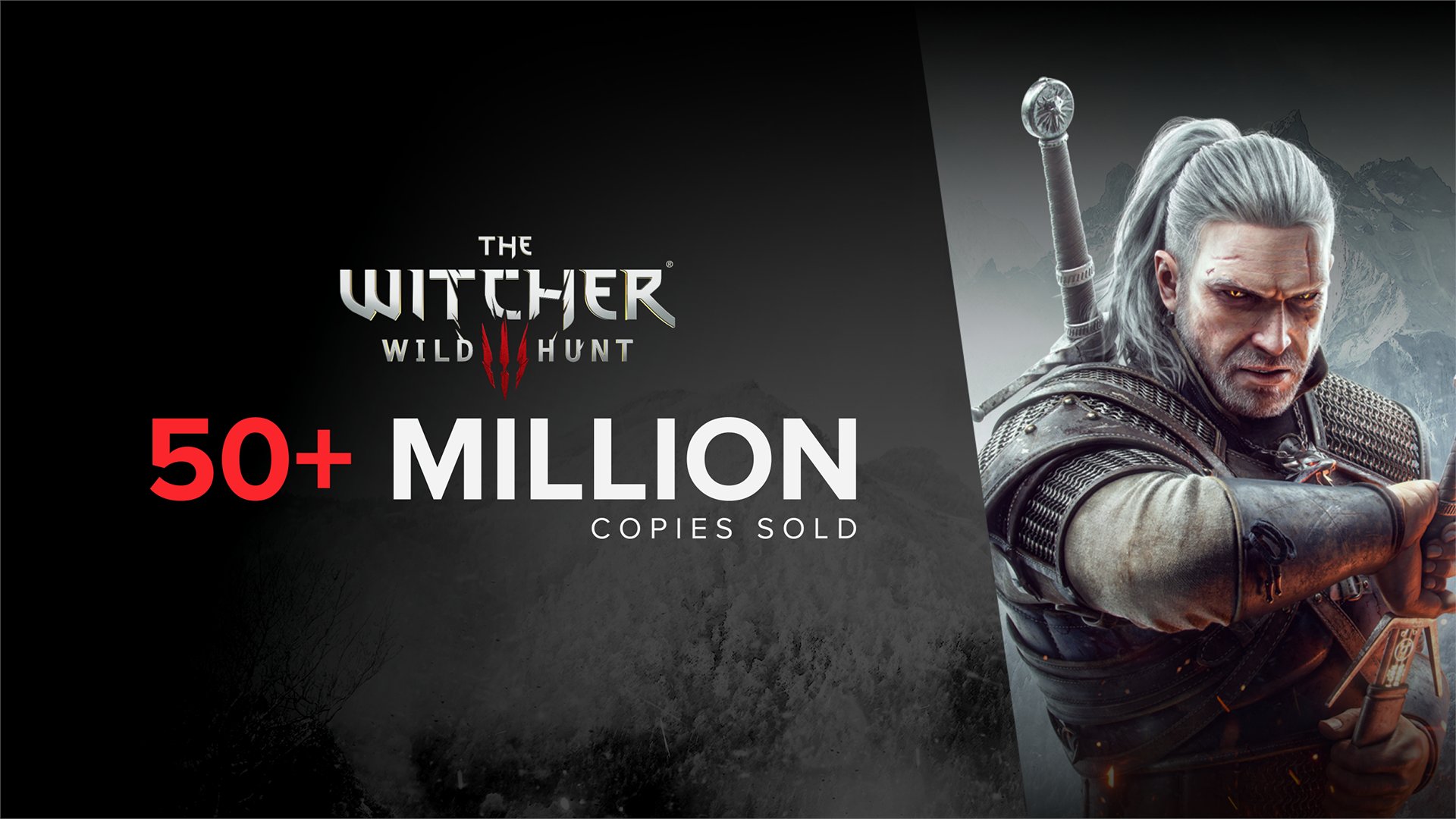 The Witcher 3: Wild Hunt já vendeu 50 milhões de cópias vendidas