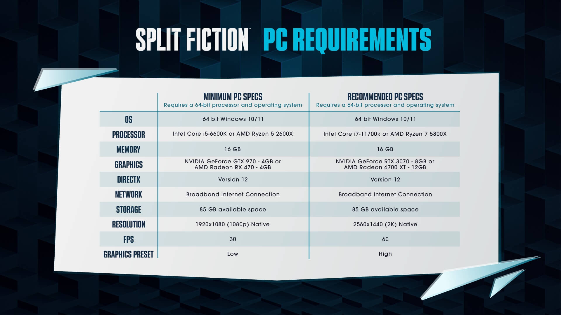  Split Fiction Requirements